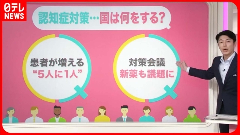 日テレNEWSセレクト 【認知症】岸田首相“幸齢社会”実現へ対策会議立ち上げ  世界初の新薬…高額な値段も議題に【#みんなのギモン】