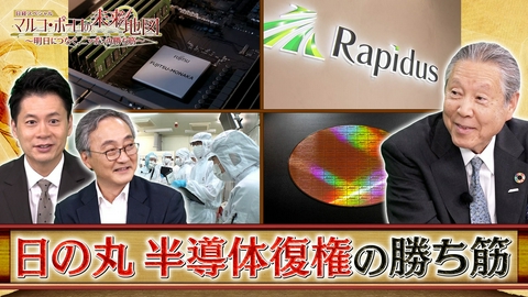 日経スペシャル　マルコ・ポーロの未来地図　～明日につなぐ、ニッポンの勝ち筋～ 日経スペシャル マルコ・ポーロの未来地図 ～明日につなぐ、ニッポンの勝ち筋～