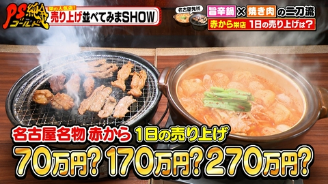PS純金 栄の人気店！売り上げ並べてみまSHOW