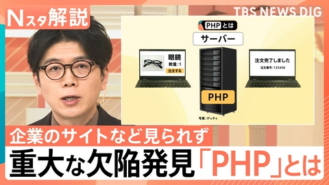 TBS NEWS DIG Powered by JNN “PHPショック”企業サイトに影響【Nスタ】