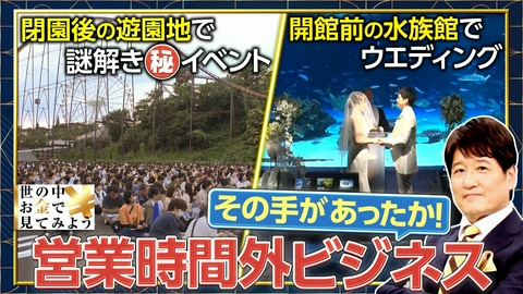 世の中お金で見てみよう～火曜ヨルの学べる経済～ 営業時間外に稼ぐ！ 水族館vs美容室vs謎解きSP