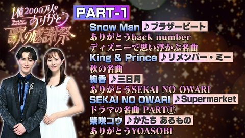 1億2000万人のありがとう 歌の感謝祭 PART1 19:00〜20:26