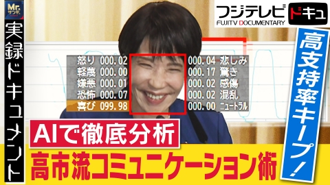 実録ドキュメント Mr.サンデーpresents AIで徹底分析！高市流コミュニケーション術