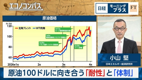 日経モープラFT 原油100ドルに向き合う「耐性」と「体制」