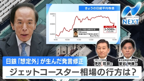 NIKKEI NEWS NEXT ジェットコースター相場・日経平均900円超安から一転