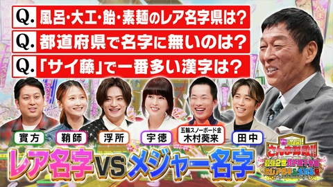 踊る！さんま御殿!! レア名字VSメジャー名字 あなたのお名前 得する？損する？