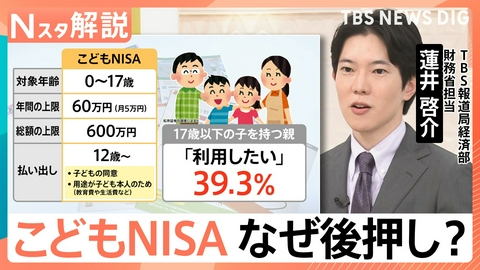 TBS NEWS DIG Powered by JNN 「こどもNISA」なぜ後押し?【Nスタ】