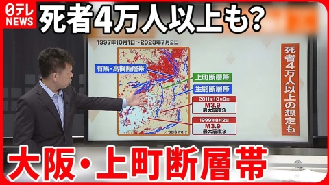 日テレNEWSセレクト 【解説】30年発生確率、数％でも危険な「Sランク活断層」 大阪直下に阪神・淡路大震災を上回る危険な活断層が『週刊地震ニュース』