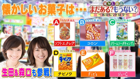 ぽかぽか 6月3日(月)放送分 月曜（3）懐かしいお菓子☆まだ売ってる