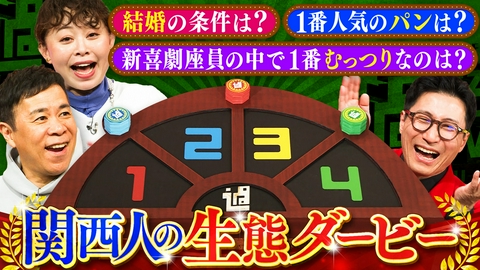 なるみ・岡村の過ぎるＴＶ 「負けられなさ過ぎる関西人の生態ダービー」が開幕！