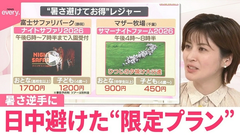 日テレNEWSセレクト 【なるほどッ！】暑さ逆手に…猛暑で“お得”プラン 猛暑以外にも…ホテルに“台風特約”