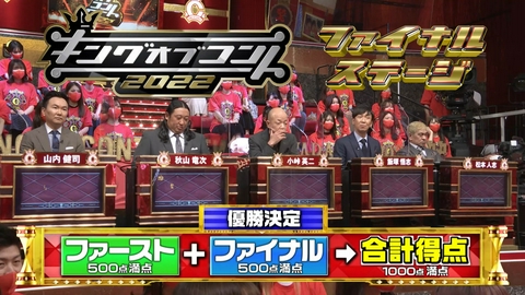 キングオブコント ファイナルステージ(キングオブコント2022)