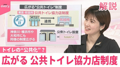 日テレNEWSセレクト 【なるほどッ！】コンビニもカフェも…トイレの“公共化”？ 「公共トイレ協力店制度」実施の自治体も