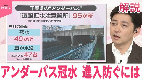 日テレNEWSセレクト 【#みんなのギモン】豪雨でアンダーパス冠水 進入防ぐには… ｢エアー遮断機｣にも注目
