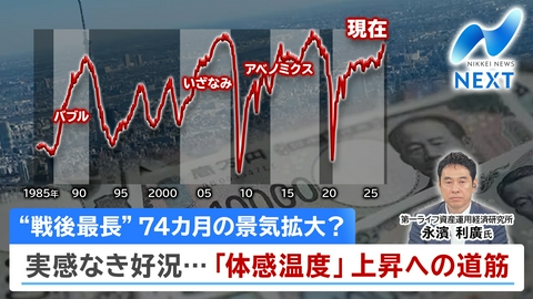 NIKKEI NEWS NEXT 景気動向指数1.7ポイント上昇・実感は/円半年ぶり154円台に上昇