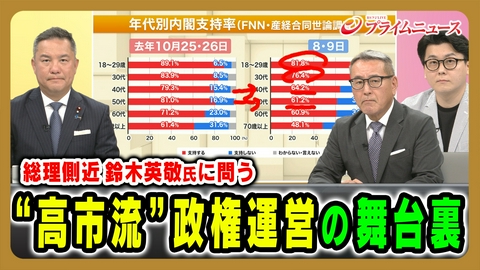 プライムニュース 高市総理側近に問う…“高市流”政権運営の舞台裏とは？