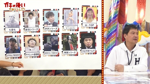 ダウンタウンのガキの使いやあらへんで！ 力を合わせて並べ替えましょう完結編～映画興行収入編～