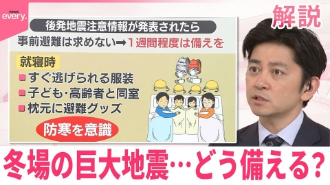 日テレNEWSセレクト 【#みんなのギモン】冬場の巨大地震…どう備える？