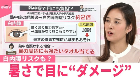 日テレNEWSセレクト 【なるほどッ！】暑さで目に“ダメージ” 白内障リスクも？
