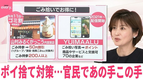 日テレNEWSセレクト 【なるほどッ！】ポイ捨て対策 官民であの手この手