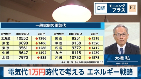 日経モープラFT 電気代1万円時代を考える　エネルギー戦略