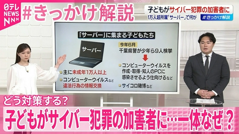 日テレNEWSセレクト 【#きっかけ解説】子どもがサイバー犯罪の加害者に…未成年1万人超所属｢サーバー｣で何が どう対策する？