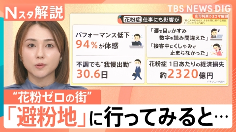 TBS NEWS DIG Powered by JNN 症状緩和のケースも？“スギ花粉ゼロ”の避粉地とは【Nスタ】