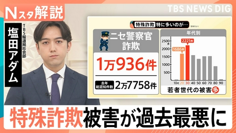 TBS NEWS DIG Powered by JNN “ニセ警察官詐欺”若者世代が多く被害【Nスタ】