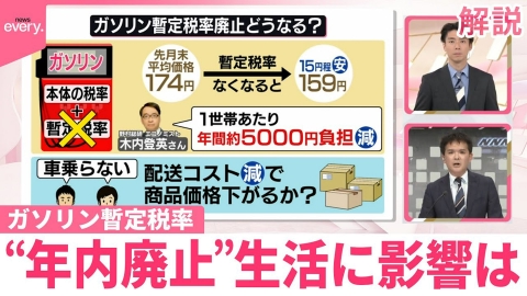 超レア】NTV 日本テレビ 歌のトップテン 台本 日本テレビ系」の番組一覧