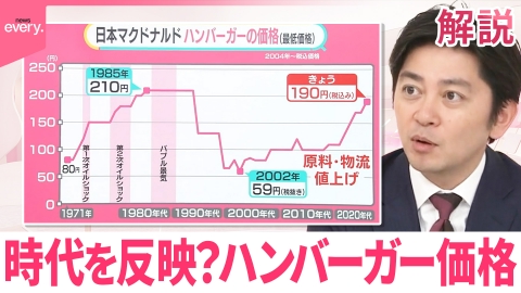 日テレNEWSセレクト 【時代を反映？】マクドナルド、ハンバーガーが190円に  ファストフードに値上げの波【#みんなのギモン】