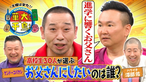 華大さんと千鳥くん ケンコバ＆ハライチ澤部参戦！理想のパパ&自作ヒーローで6連単