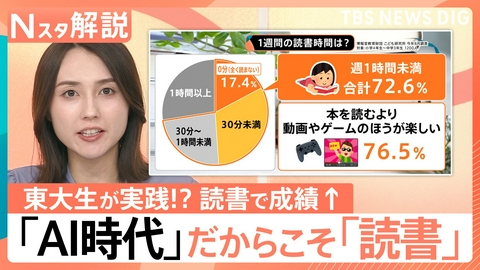 TBS NEWS DIG Powered by JNN 急速に進む子どもの「読書離れ」【Nスタ】