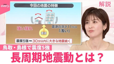 日テレNEWSセレクト 【#みんなのギモン】鳥取・島根で震度5強 長周期地震動とは？