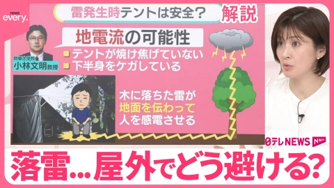 日テレNEWSセレクト 【音楽イベントで“落雷”…】テントも危ない？  地面を伝わる「地電流」か  もしもの時の「雷しゃがみ」【#みんなのギモン】