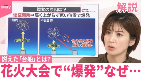 日テレNEWSセレクト 【なるほどッ！】花火大会で“爆発”なぜ…燃えた「台船」とは？