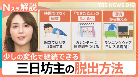 TBS NEWS DIG Powered by JNN 三日坊主の脱出方法【Nスタ】