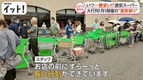 【しらべてみたら】Live News イット！特集 いつがお得！？激安スーパーの1番安い日