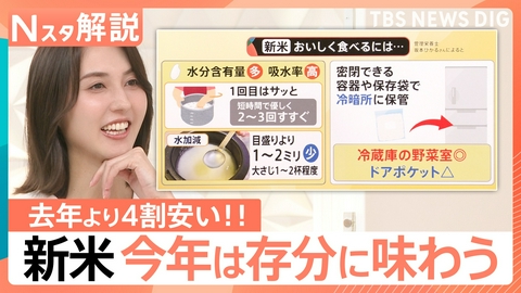 TBS NEWS DIG Powered by JNN 去年より4割安い！新米を存分に味わう【Nスタ】