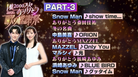 1億2000万人のありがとう 歌の感謝祭 PART3 21:53〜22:54