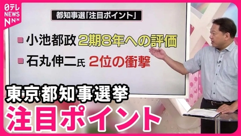 日テレNEWSセレクト 【解説】「東京都知事選」小池氏が当選 どうなる？今後の都政