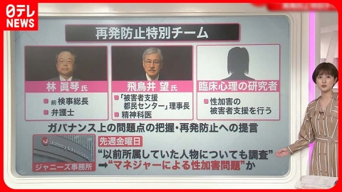日テレNEWSセレクト 【解説】ジャニーズ性加害問題　再発防止特別チームが会見　今後の対応は？