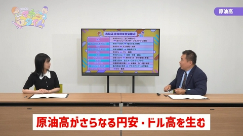 篠崎彩奈のマネータイムseason２ 物価高に直結！原油高を受ける各国の影響や今後の見通しを知ろう！