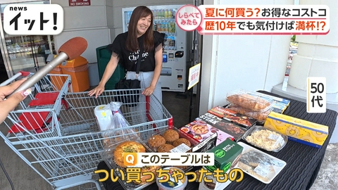 【しらべてみたら】Live News イット！特集 夏に何買う？お得なコストコ137組調査