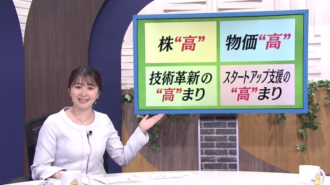 埼玉ビジネスウオッチ 特集「４つの“高”で振り返ることしの経済」