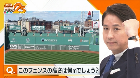 BS10 パネルクイズ アタック25 野球ファン大会