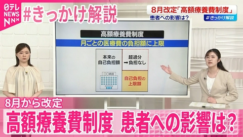 日テレNEWSセレクト 【患者への影響は？】“いざ”という時に備え知っておく ｢高額療養費制度｣8月改定【#きっかけ解説】