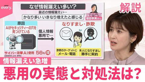日テレNEWSセレクト 【なるほどッ！】情報漏えい急増 本人になりすまし“勝手に契約”やポイントの不正利用も 悪用の実態と対処法は？