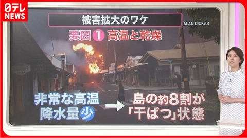 日テレNEWSセレクト 【解説】“史上最悪の自然災害”ハワイの山火事  被害拡大の理由とは？『知りたいッ！』