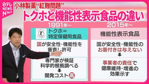 日テレNEWSセレクト 【小林製薬「紅麹」問題】そもそも機能性表示食品とは…国のお墨付きはない？【#みんなのギモン】
