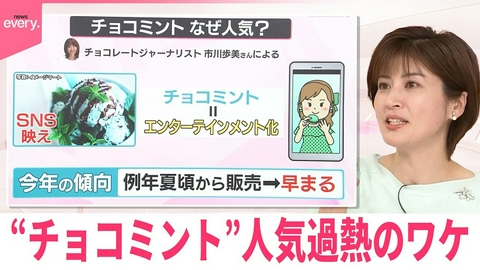 日テレNEWSセレクト 【なるほどッ！】今年のトレンドは「強ミント火」 “チョコミント”人気過熱のワケ